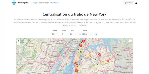 NYC Traffic Centralization