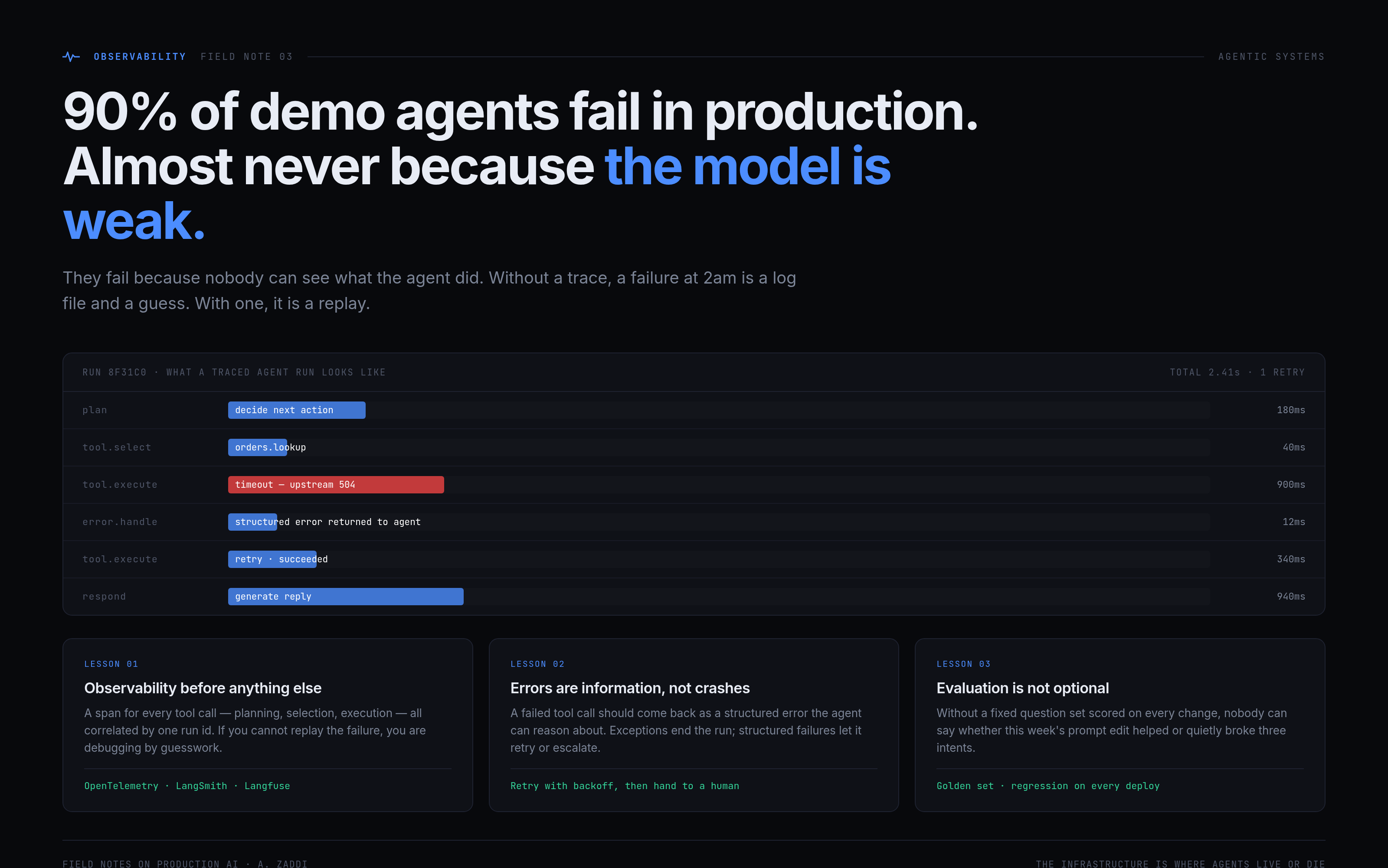 Why 90% of Demo Agents Fail in Production