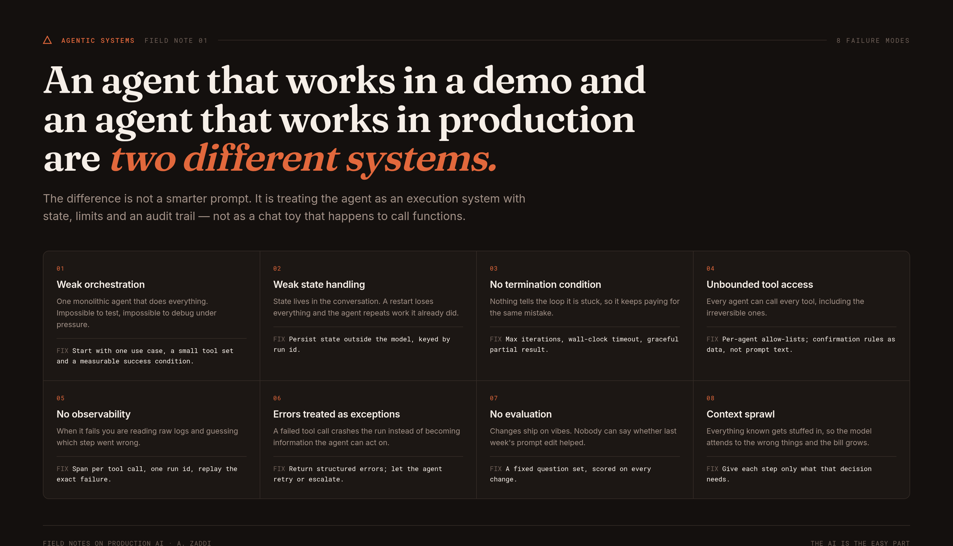 AI Agents in Production — What Actually Breaks